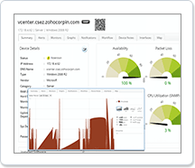 Real time server performance graph Real time server performance graph