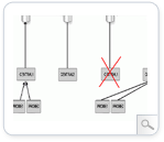 Remote Network Management Standby Engine