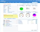 server management - a server snapshot in OpManager server management - a server snapshot in OpManager