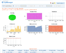 server management - server performance reports server management - server performance reports