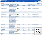 Network Faults and Alarms Network Faults and Alarms
