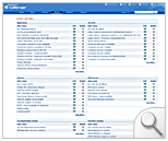 Windows Event Log Monitoring