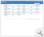 Network alarms originating of network faults Network Alarm Notifications
