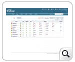 Service Monitoring