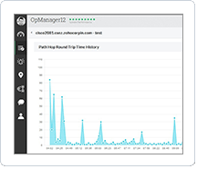 WAN Latency monitoring with OpManager