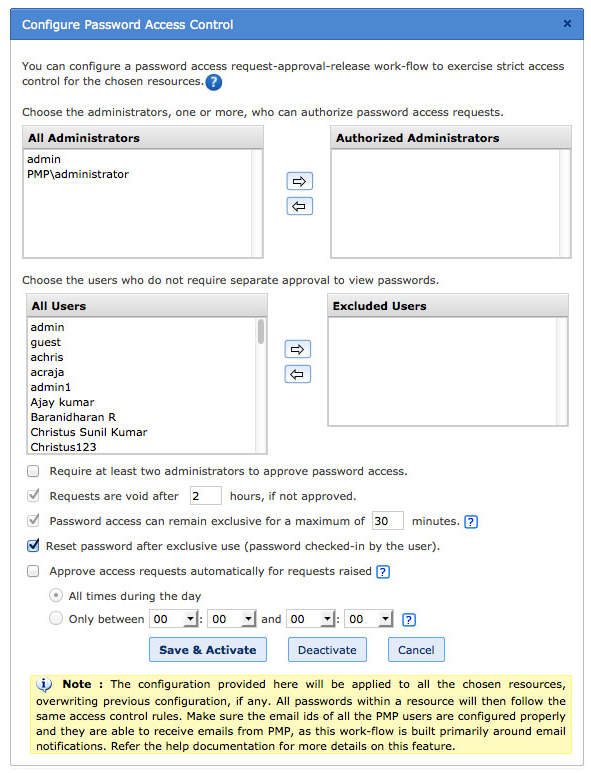 Access Control