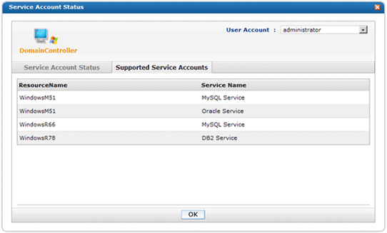 Service Accounts Management