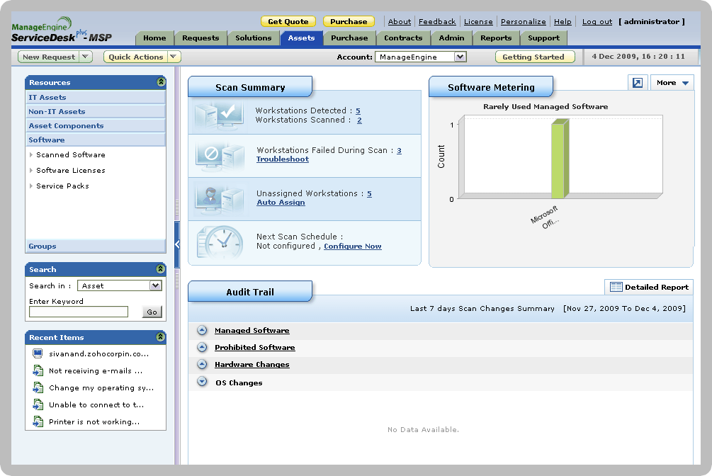 Asset Management