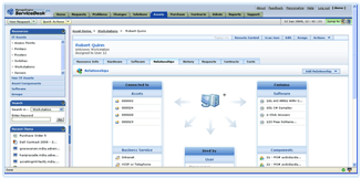 Asset Inventory Management- Asset Relationship
