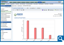 Help Desk Reports