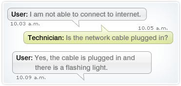 Help desk conversation threads