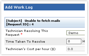 Charge Back The Technicians