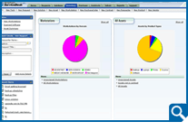 Asset Management Inventory Home Page