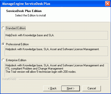 Help Desk Software Editions