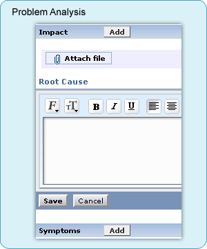 Problem Analysis
