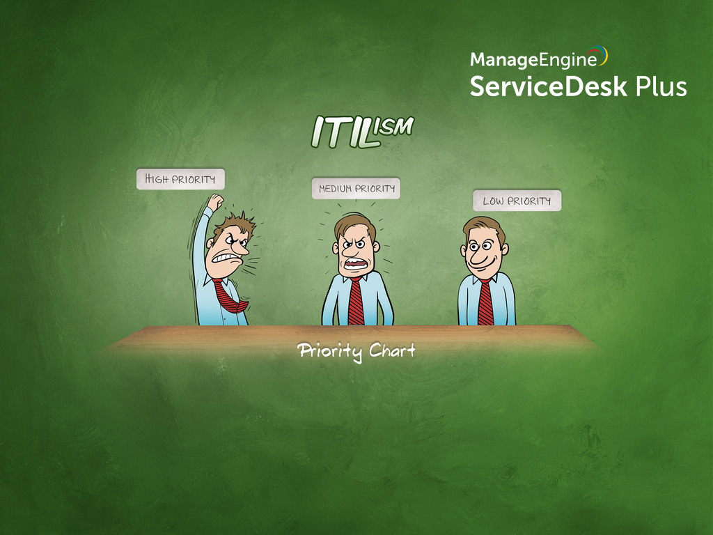 Download Free ITIL Wallpaper