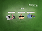 Download Free ITIL Wallpaper