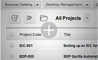 Help Desk IT Project Management