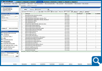 Help Desk Software Inventory