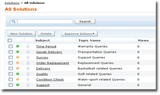 Help Desk Software - Multi-site support