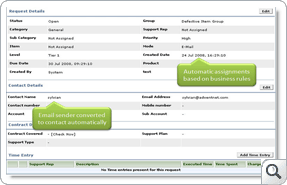 E-Mail Response Management