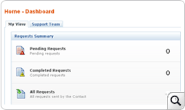 Help Desk Software - Multi-site support