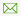 Customer Support Software - Data Migration