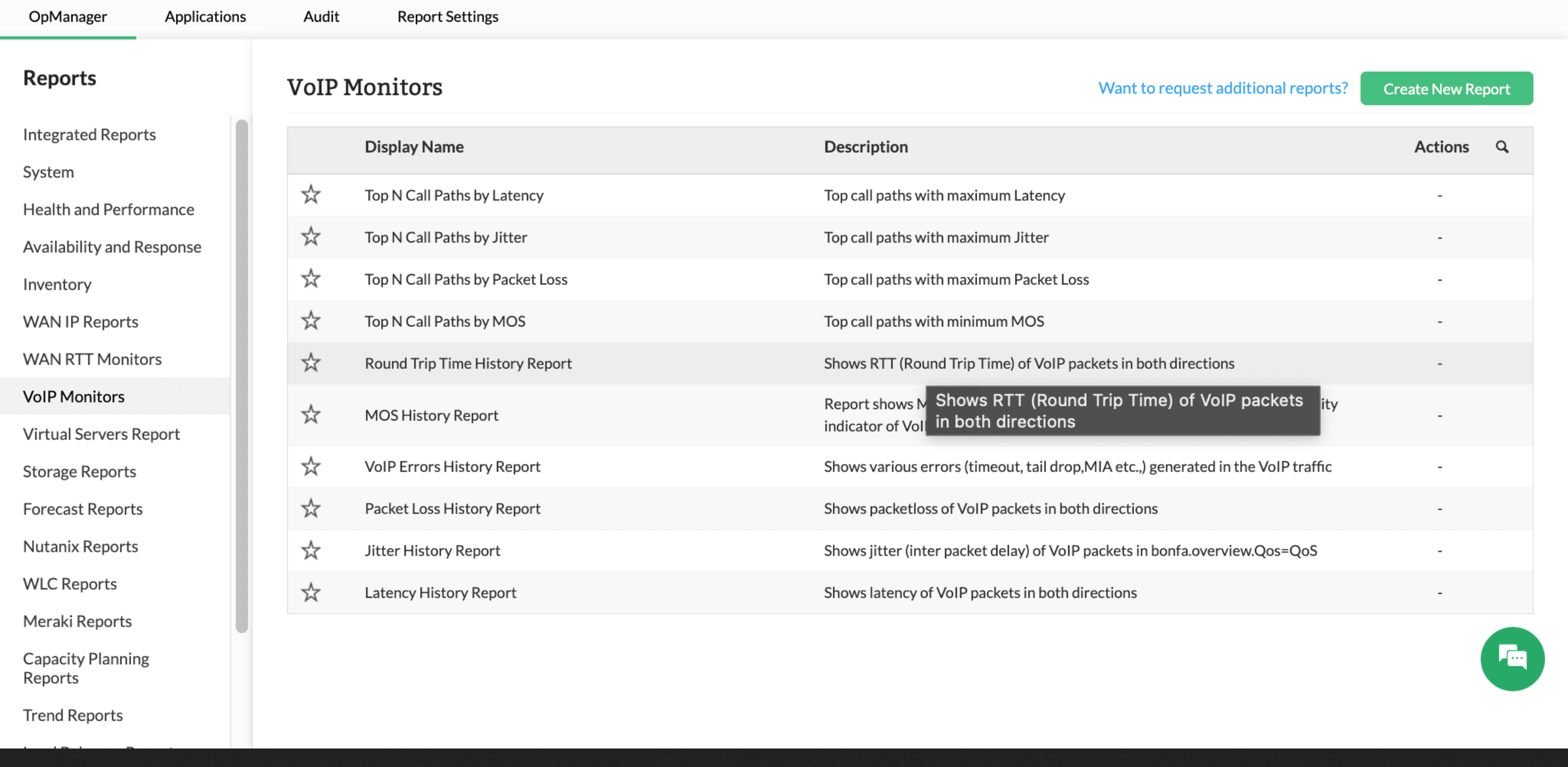 VoIP reports