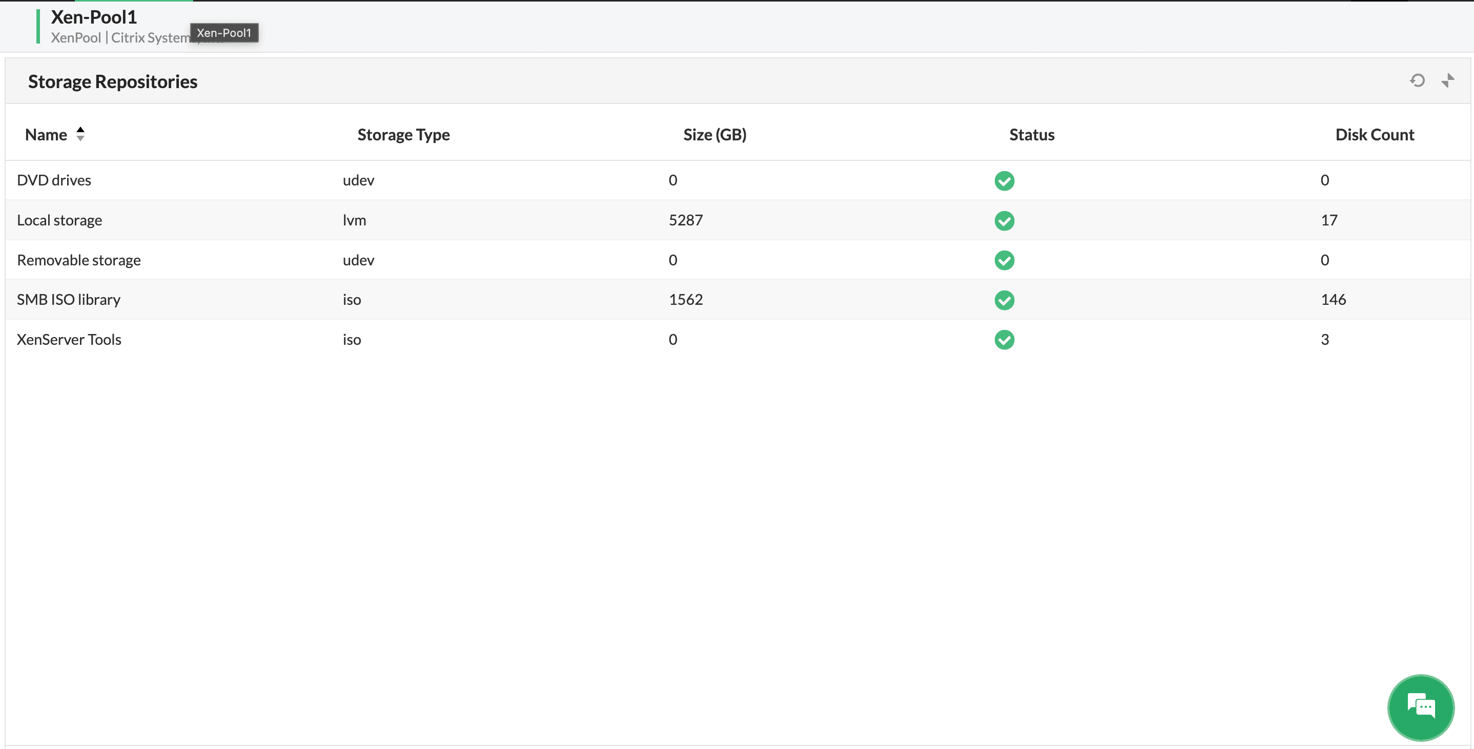 Xen storage repo