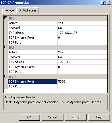 TCP IP address
