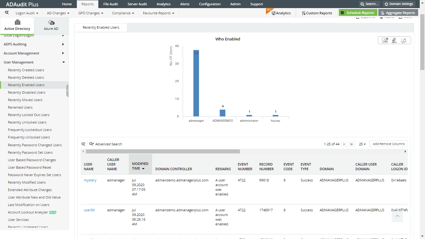 Find who enabled a user account in Active Directory using ADAudit Plus