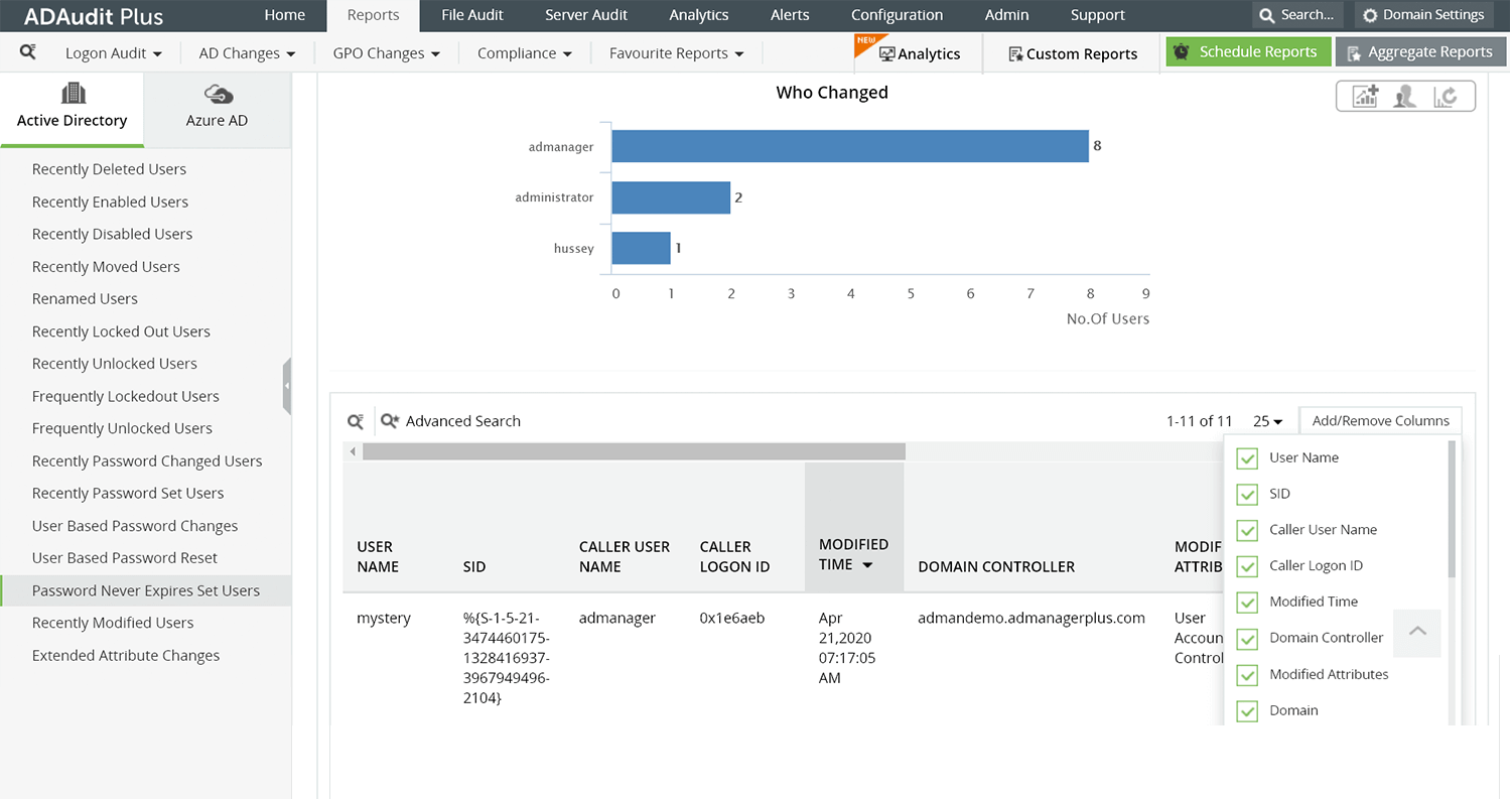 AD monitoring tool