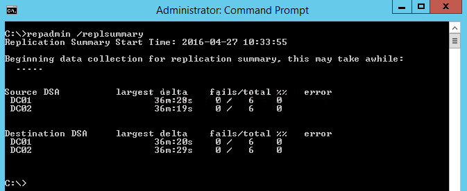 active-directory-health-check-using-powershell-1