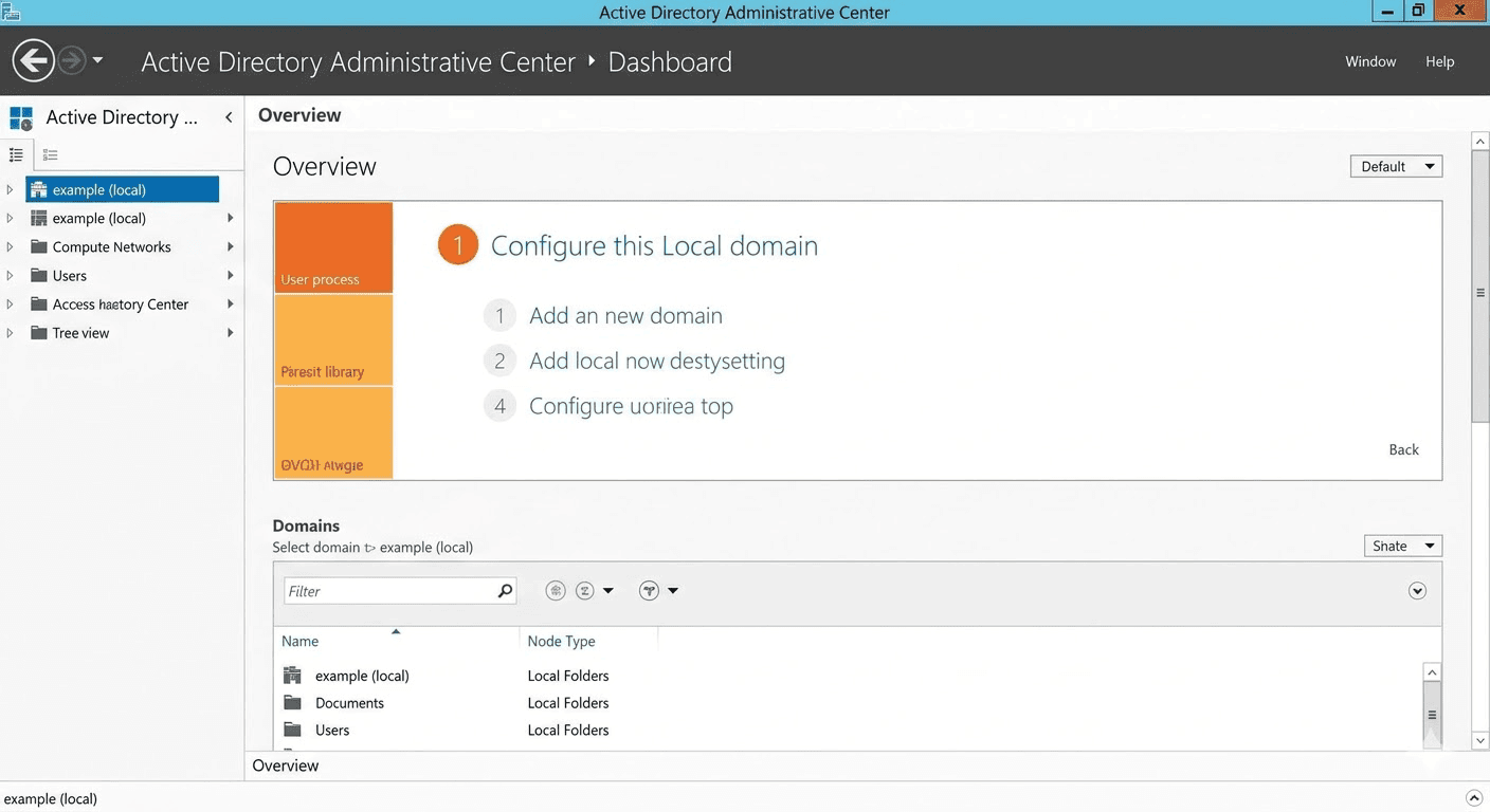 The ADAC dashboard for restoring deleted AD users