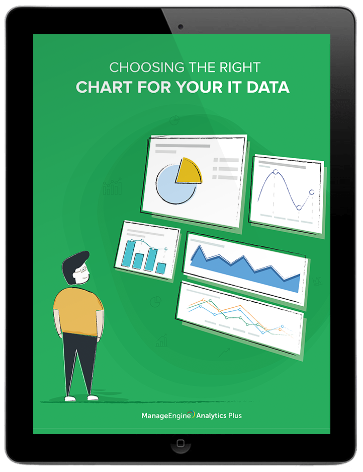 Choosing The Right Chart