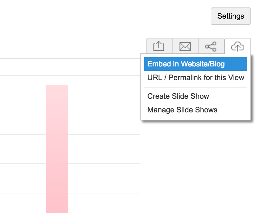 Embed Analytics Charts