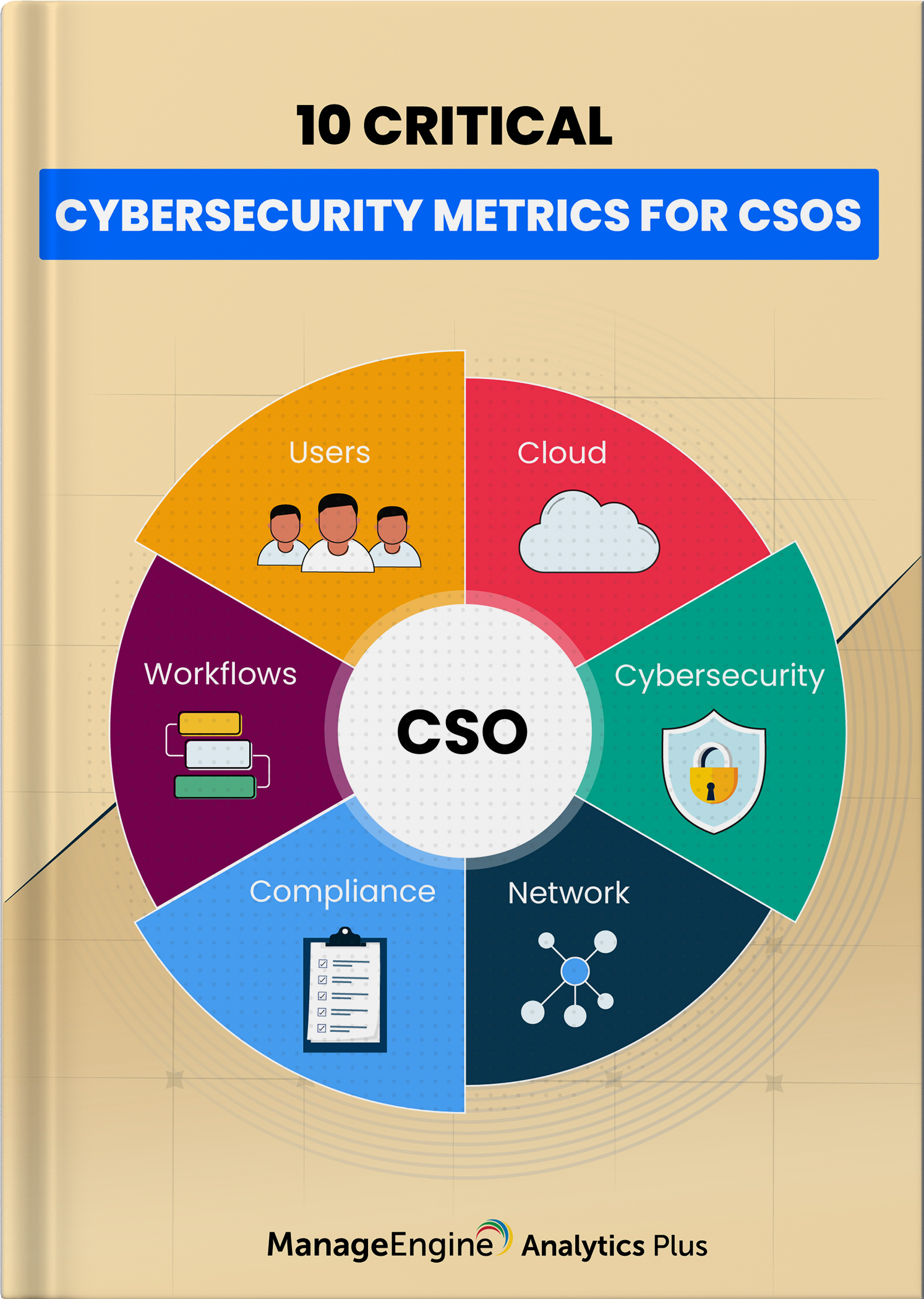 10 critical cybersecurity metrics for CSOs
