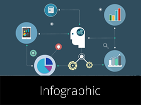 Everything you need to know about ITSM analytics