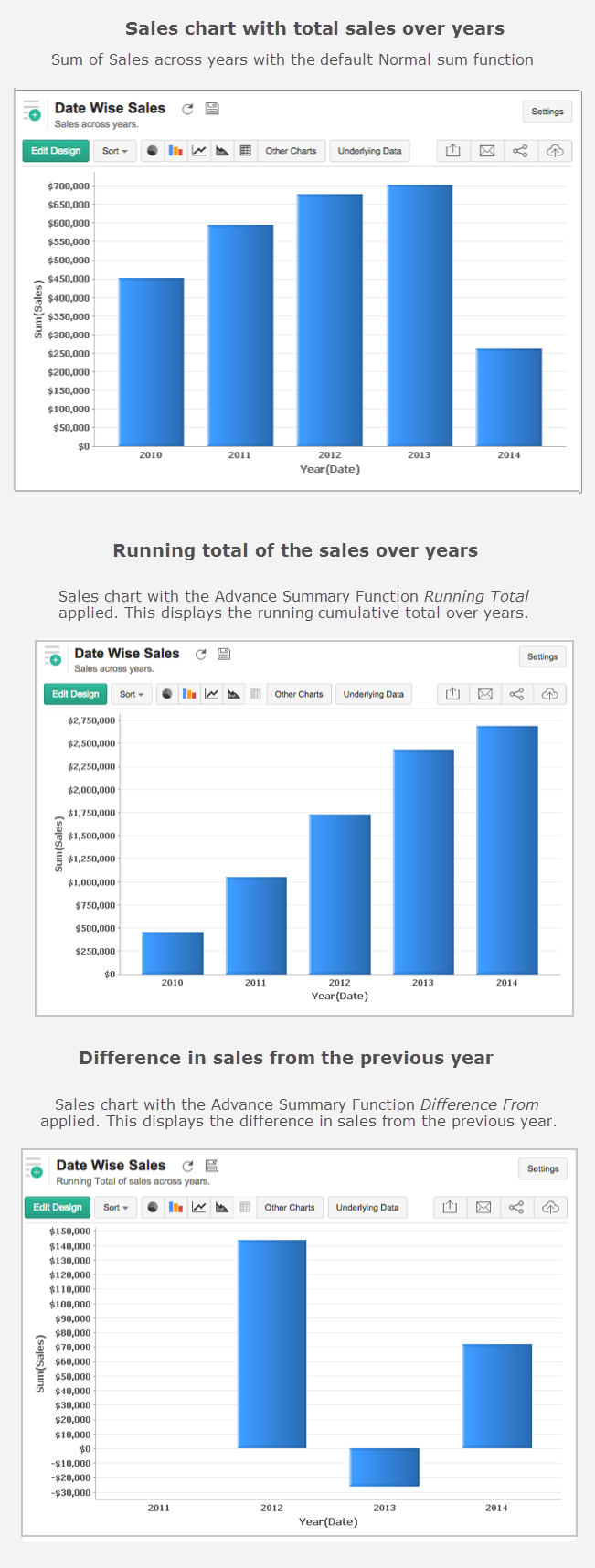 Create new chart - Analytics Plus
