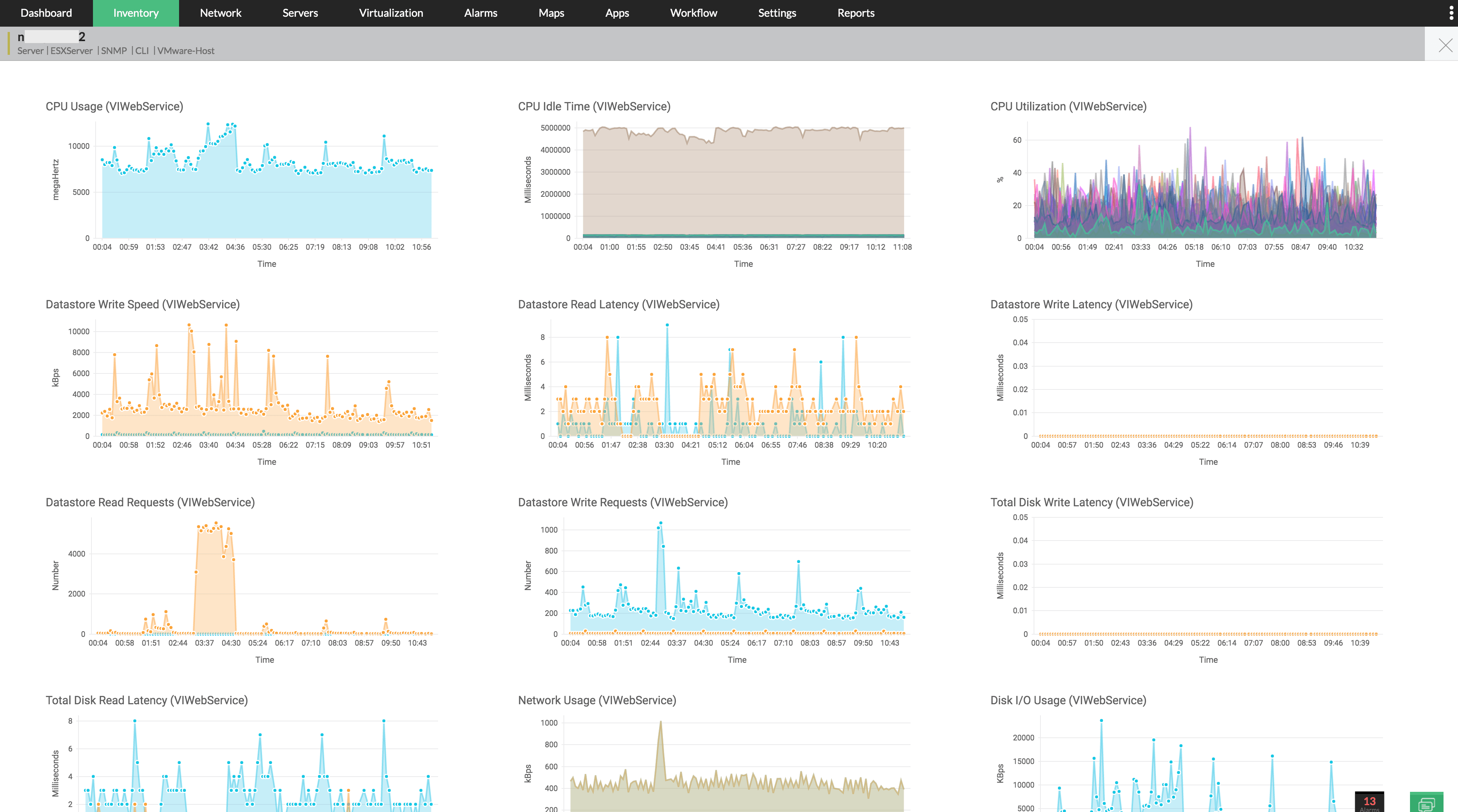 Device Availability Monitoring