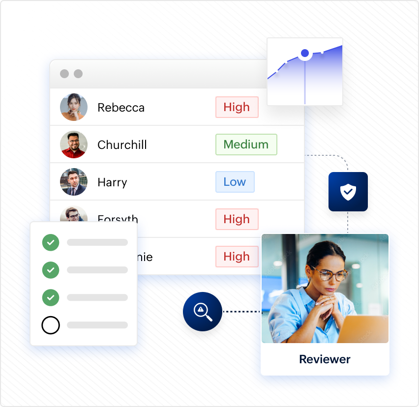 Stop identity attacks in their tracks