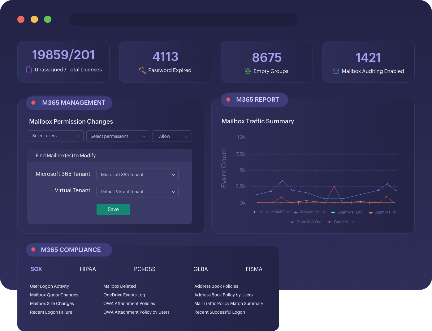 M365 Manager Plus