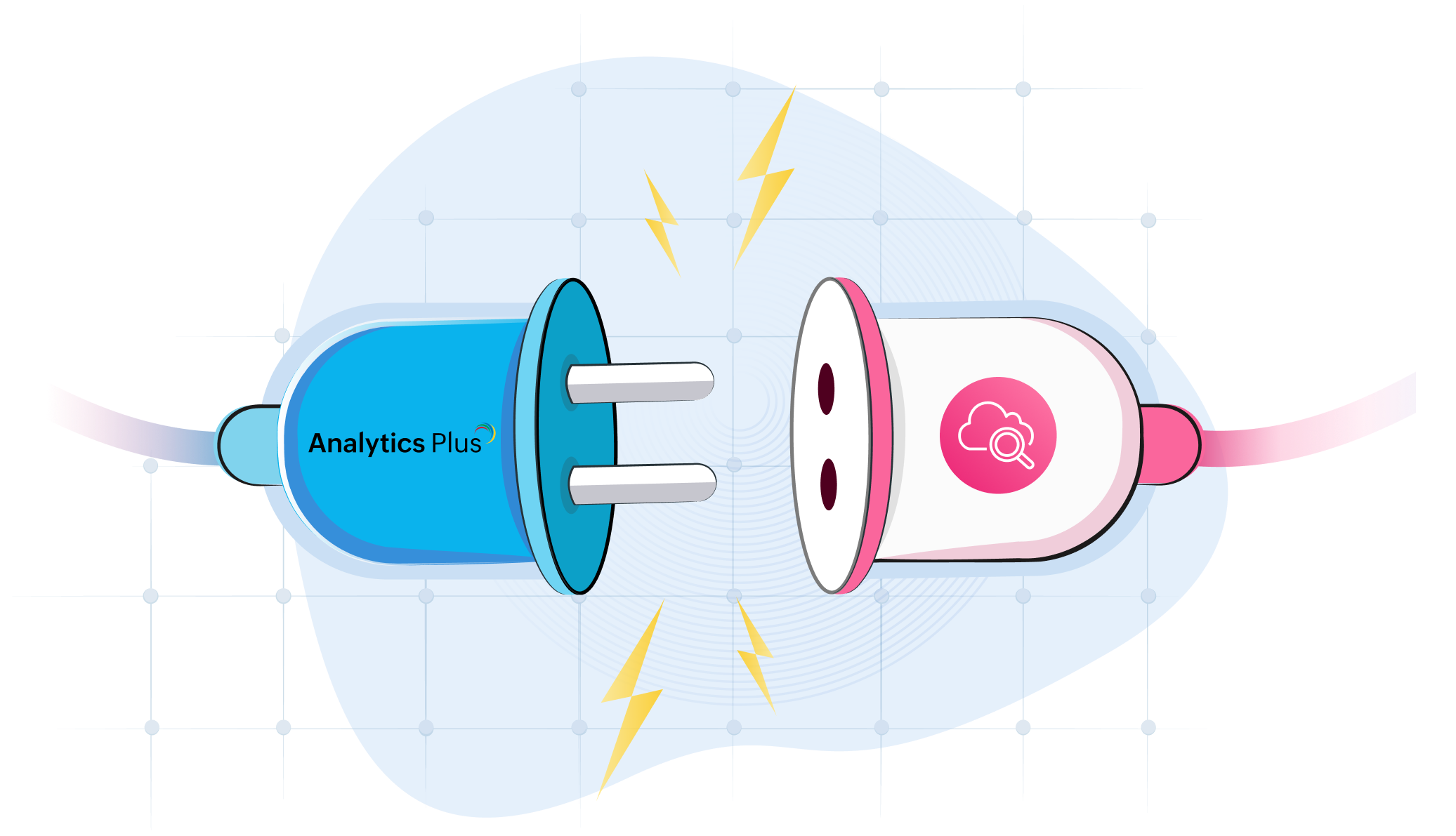 Analytics Plus integration with Amazon CloudWatch