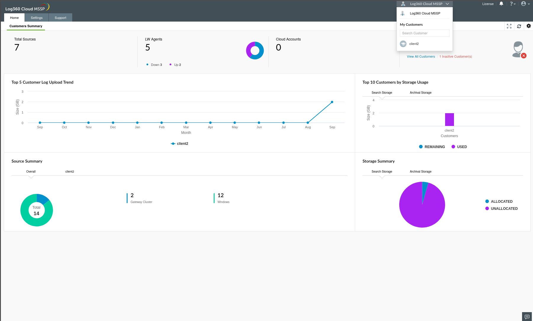 Log360 Cloud MSSP Dashboard