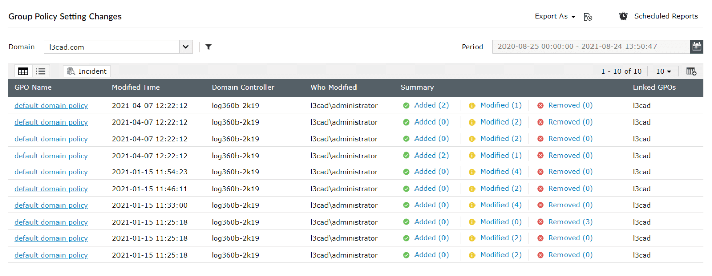 Tracking changes to security groups and organizational units