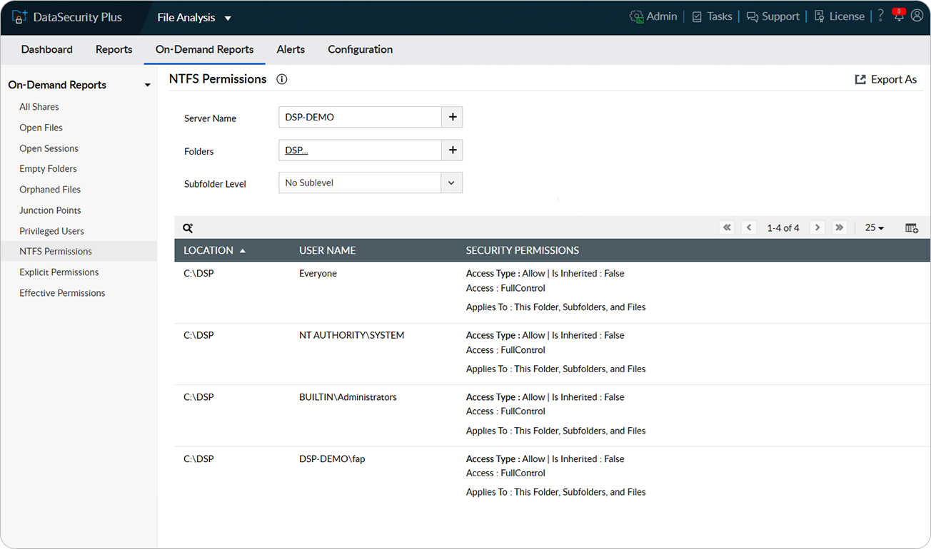 Map your financial footprint