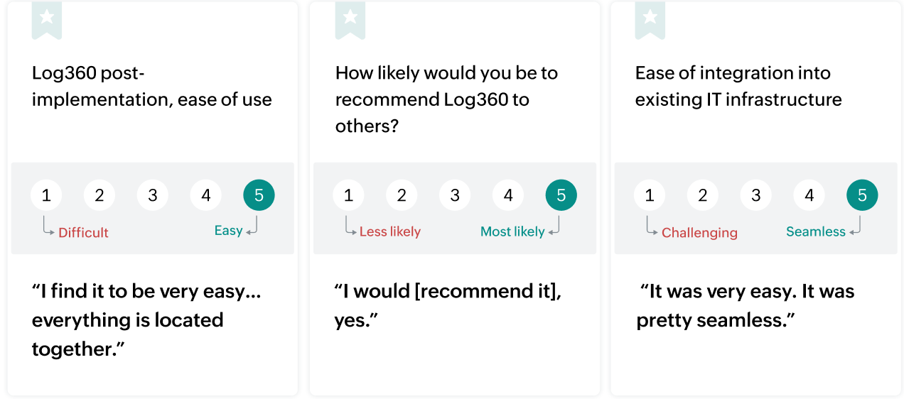 City of Bremerton Case Study