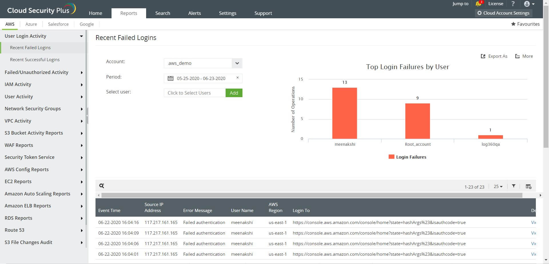 monitor-aws-instances-3