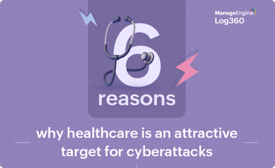 6 reasons why healthcare is an attractive target for cyberattacks