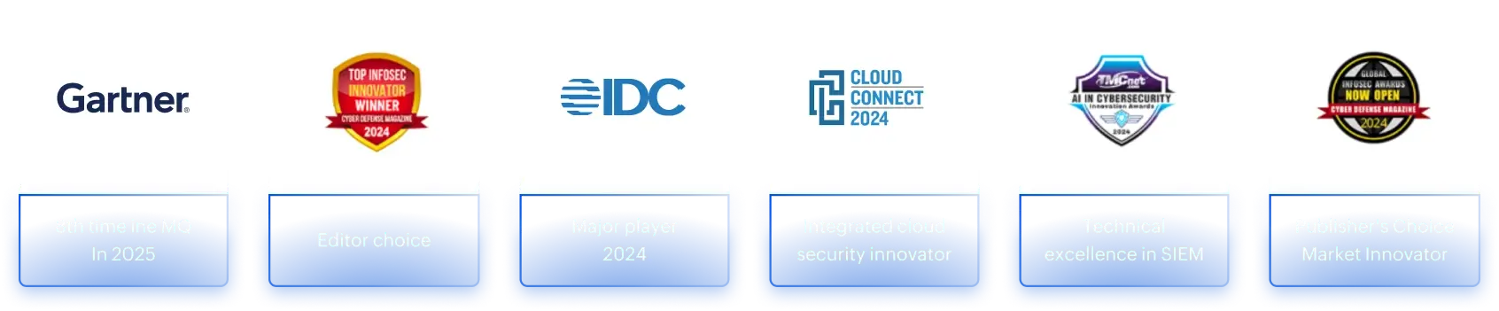 Awards and recognition